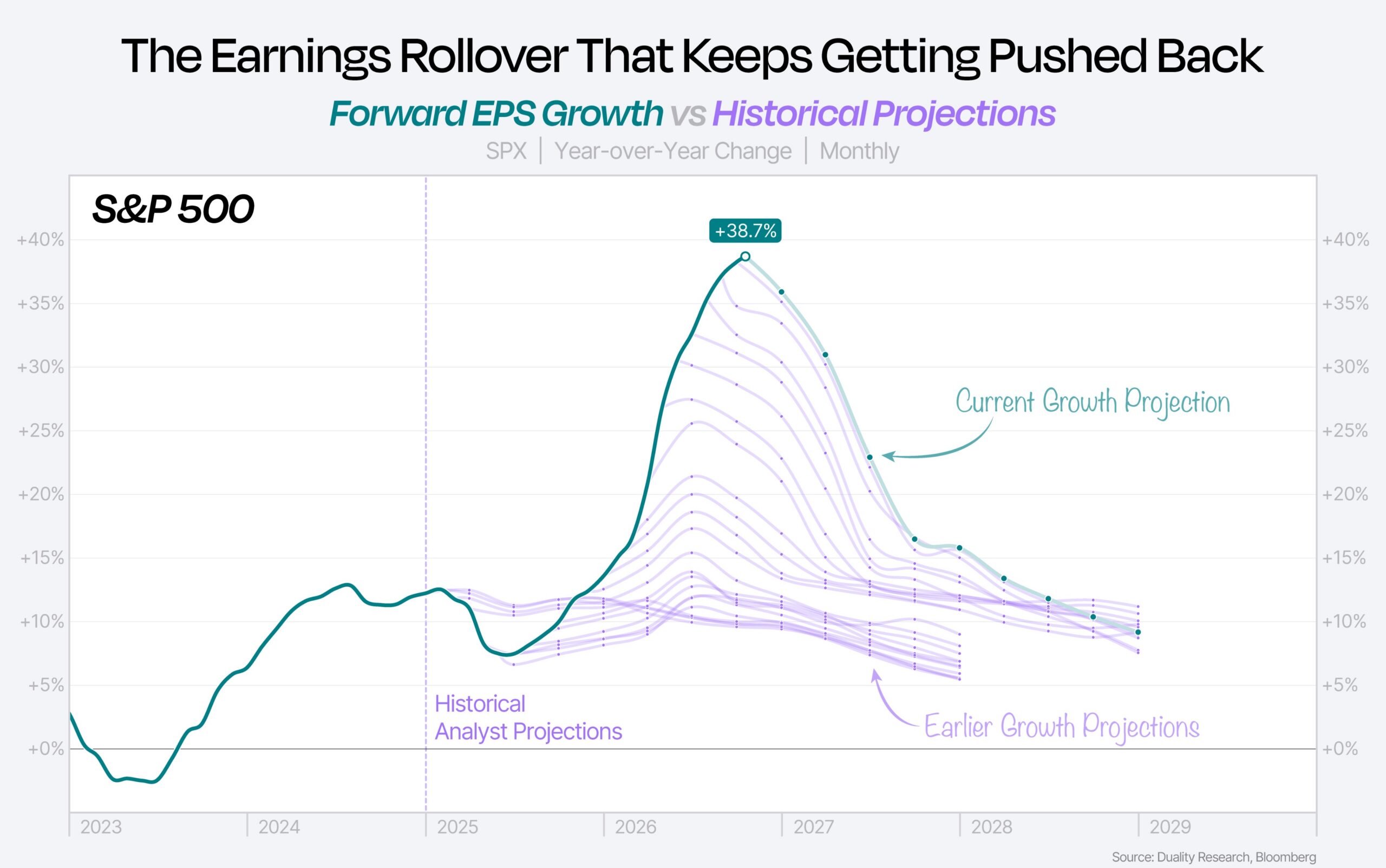 Monday links: the race to the bottom
